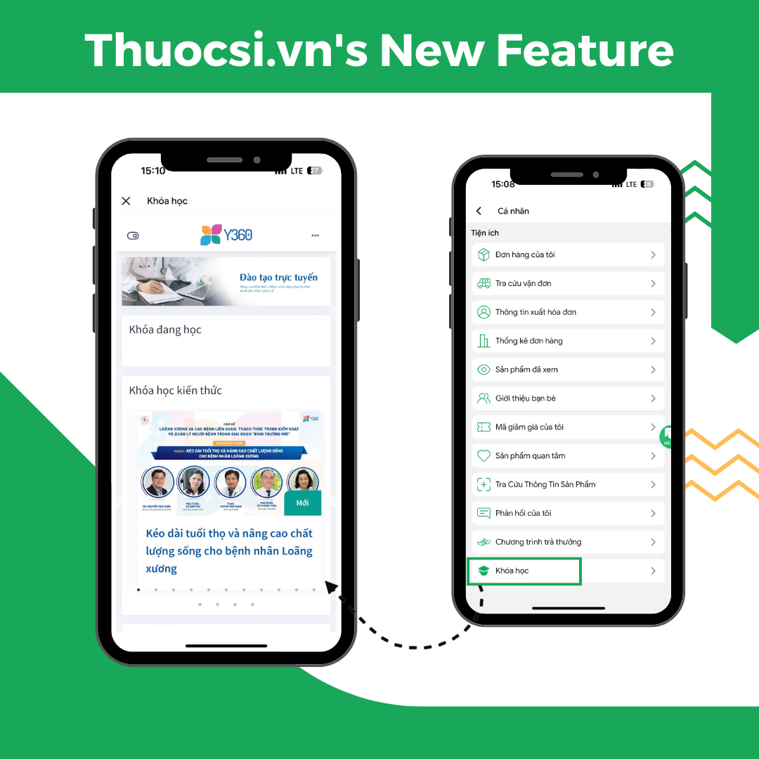 Thuocsi's <br> New Feature